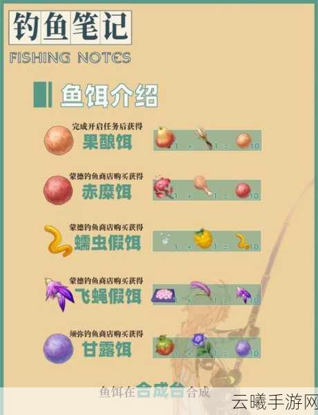 泰拉瑞亚斑驳油鱼垂钓指南,解锁神秘召唤术药水