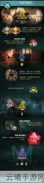 哈利波特，魔法觉醒探寻神奇饲养赛玩法全面解析，解锁魔法世界的全新挑战！