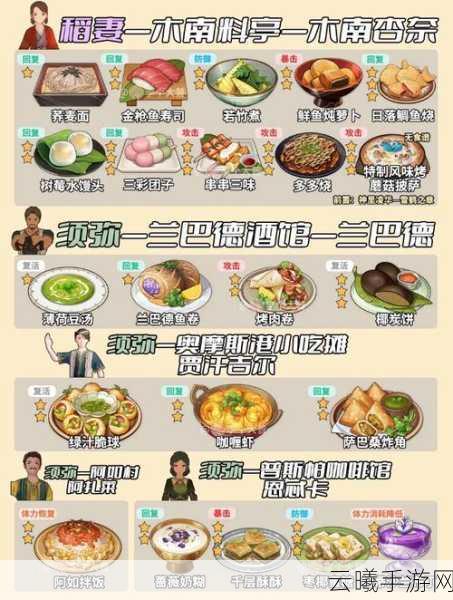 原神辣味时蔬烩肉食谱获取攻略及趣味玩法探索