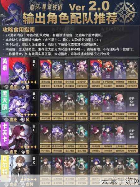 崩坏,星穹铁道群星邀约活动全攻略,精彩不容错过!