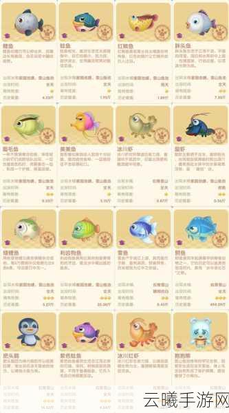 摩尔庄园手游,许愿龟钓法全攻略及趣味钓鱼指南——钓鱼地点与时间深度解析