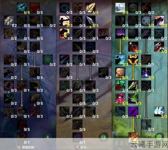 魔兽世界WLK生存猎人,输出循环宏详解与应用,打造极致狩猎体验