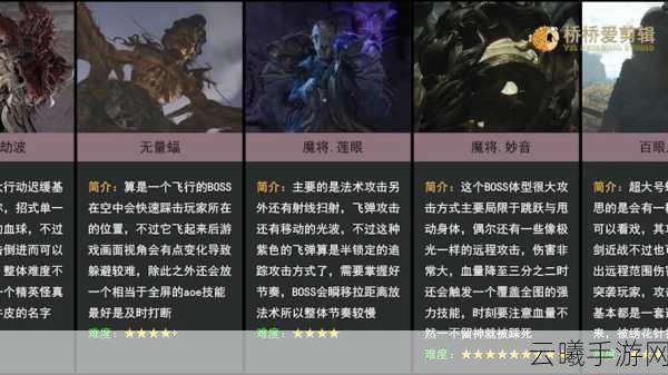 黑神话,悟空手游版震撼来袭,怪物出场顺序揭秘及趣味玩法大曝光!