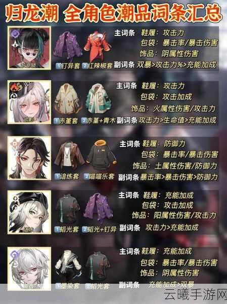 归龙潮秘籍揭秘,隐藏道具获取攻略全解析及趣味玩法探索