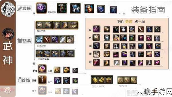 DNF手游冰结师冰花9装备搭配与趣味玩法深度解析