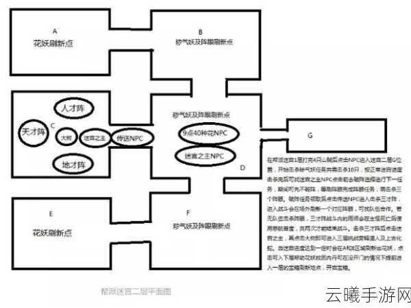 梦幻西游2新帮派迷宫全攻略,解锁奇幻冒险新篇章