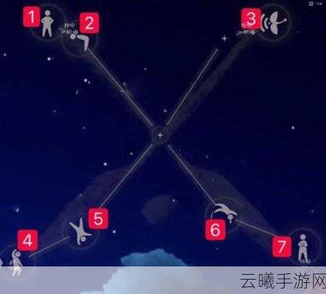 光遇霞谷探险,7个先祖位置全揭秘及趣味玩法介绍