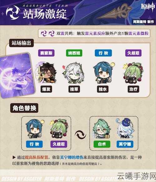 原神新角色赛索斯命座效果全解析及趣味玩法探索