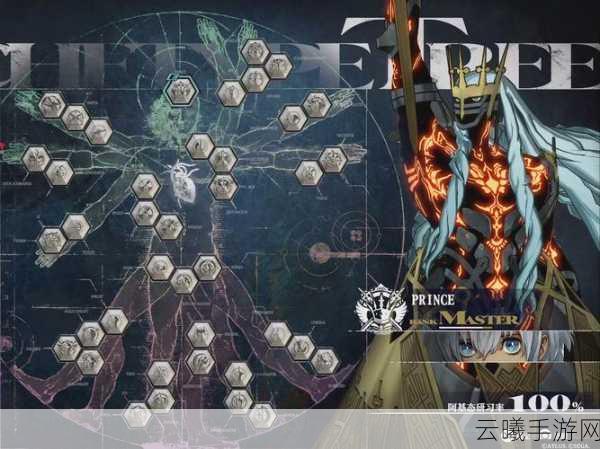 暗喻幻想,玛丽亚之旅等级解锁效果全揭秘,探索无限可能的奇幻世界