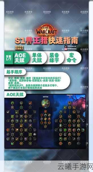 魔兽世界正式服兽王猎天赋加点全攻略,打造你的狩猎王者之路