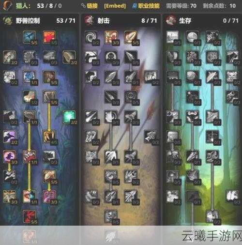 魔兽世界正式服兽王猎天赋加点全攻略,打造你的狩猎王者之路