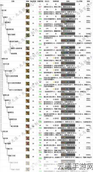 怪物猎人OL防具升级全攻略,打造你的无敌战甲