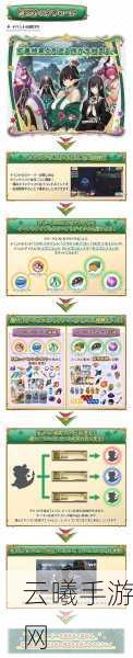 龙族3系列手游全解析，探索龙族的奥秘与宿命
