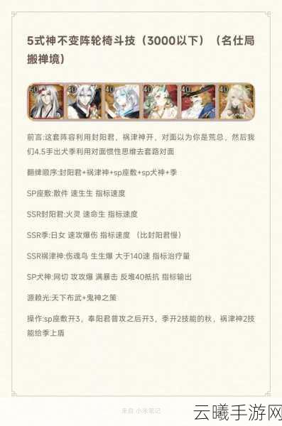 阴阳师肉反流阵容大揭秘,斗技茨木极限伤害分析,深入探索阴阳术之秘