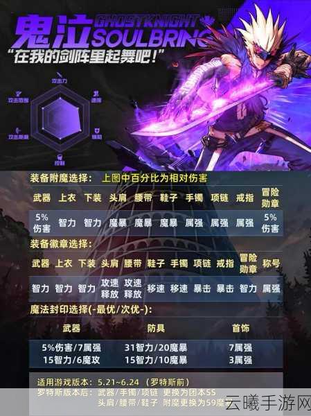鬼泣-巅峰之战张大仙所在服务器揭秘及游戏深度玩法介绍