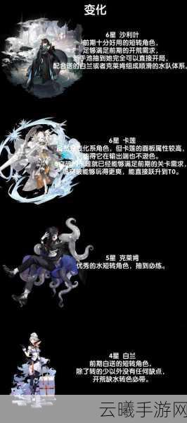 白夜极光国服新手前期阵容配队全攻略,打造梦幻启航之旅