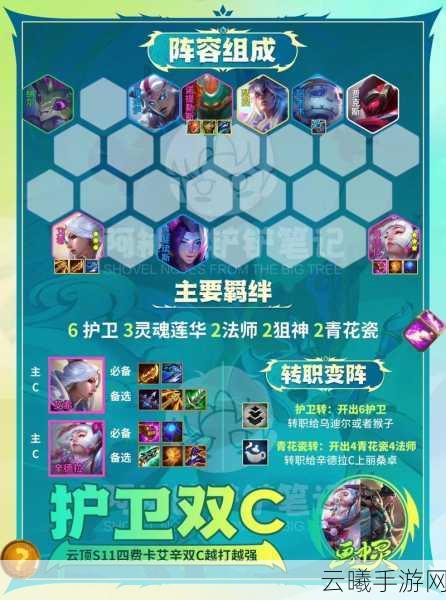 云顶之弈守护神全面解析,策略与守护的奇幻之旅