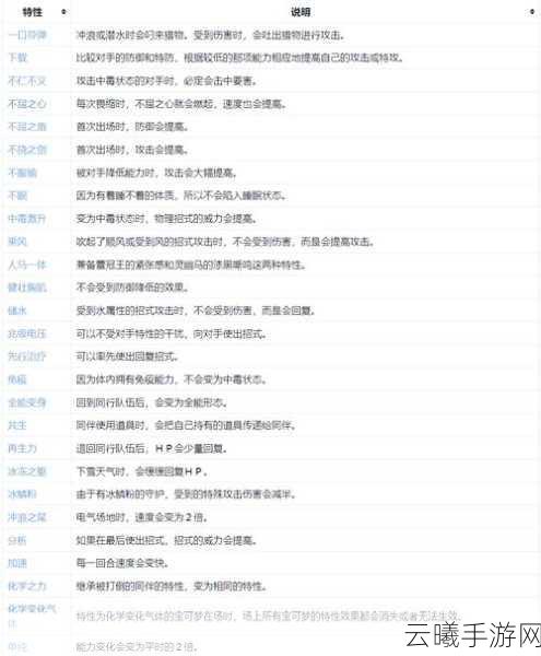 口袋妖怪复刻幻象术技能深度解析及趣味玩法探索