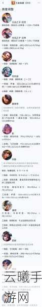 洪荒文明演武场深度玩法攻略,解锁你的策略战斗新纪元