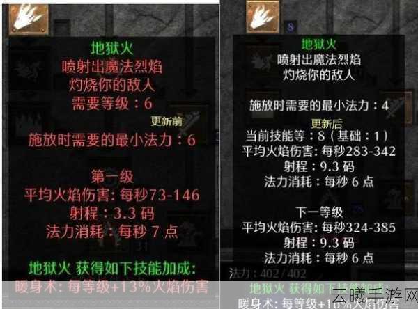 暗黑破坏神IV火焰法师技能加点攻略,高效强化火焰法术与实战趣味玩法推荐