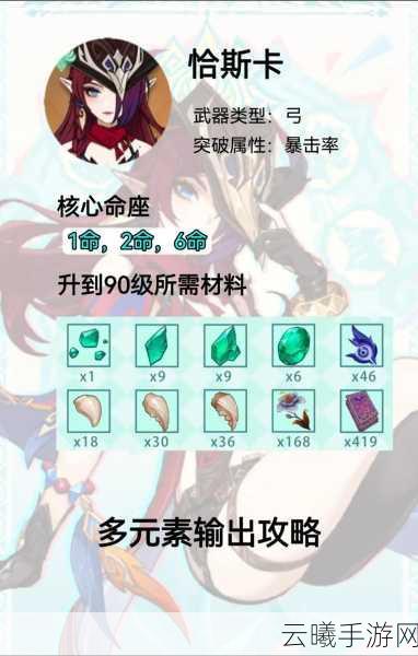 原神深度攻略,解锁恰斯卡双色剧变反应,打造高效搭配队伍与实战秘籍
