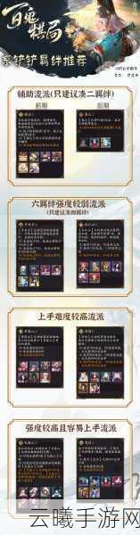 阴阳师手游深度解析,阴阳师骰子鬼御魂的完美适配角色与趣味玩法揭秘