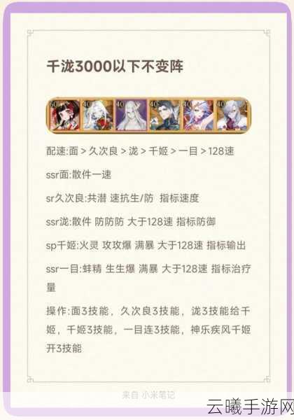 姬斗无双2最强阵容攻略,解锁策略与美少女的奇幻冒险