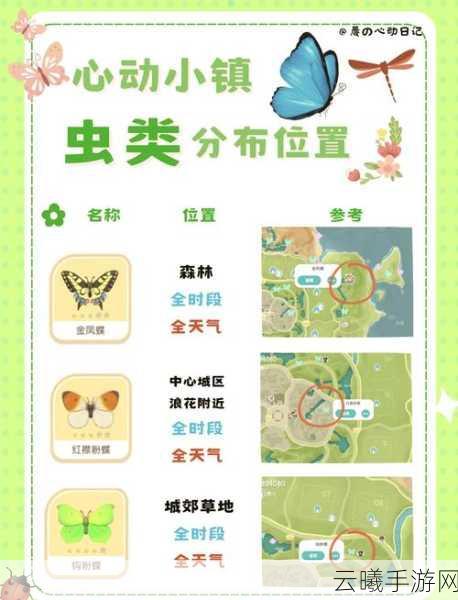 心动小镇探索指南,揭秘灰尘虫的奇妙世界与趣味玩法
