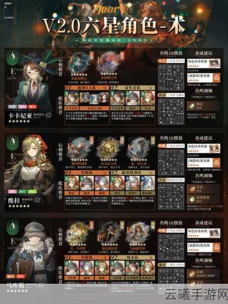 重返未来1999精神石化队阵容搭配全攻略,解锁石化控制新玩法!
