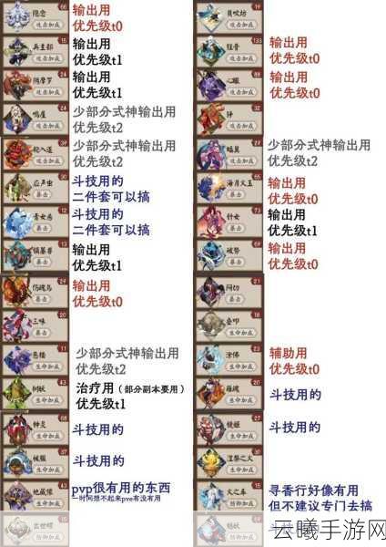 阴阳师雪女御魂搭配全攻略,解锁极致控制流玩法