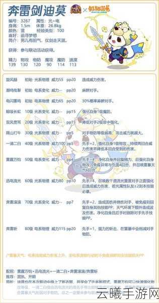 洛克王国小雪技能搭配深度解析,战力飙升与策略制胜的奥秘