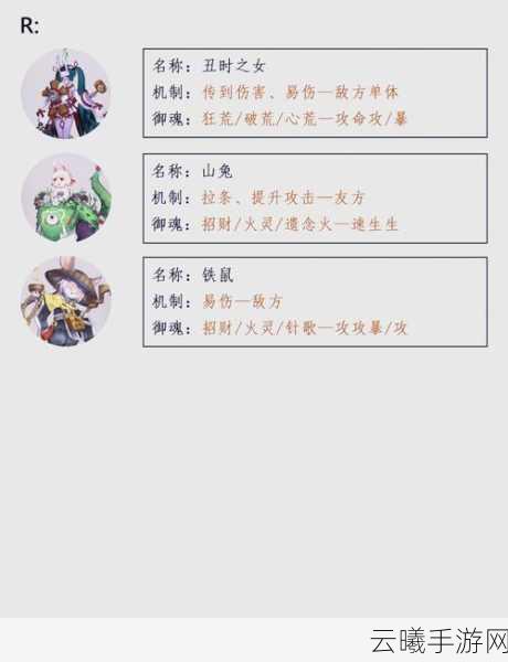阴阳师猜灯谜题库大全手游新春特别版,解锁神秘灯谜,探寻式神世界新乐趣!