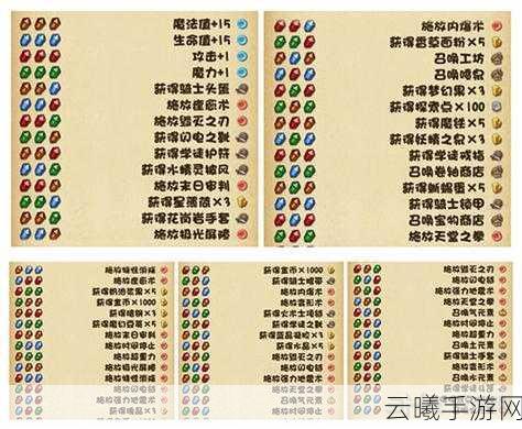 不思议迷宫遗落圣坛大挑战,大护法心脏攻略全揭秘