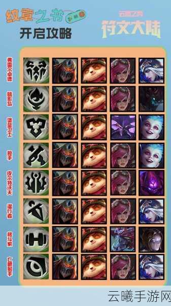 云顶之弈战神纹章合成攻略及趣味玩法揭秘