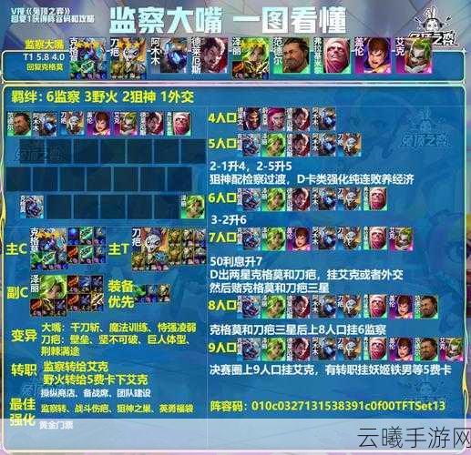 云顶之弈战神纹章合成攻略及趣味玩法揭秘