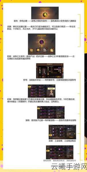 DNF手游史诗之路挑战全新攻略,精准择难,速通毕业装备之旅!