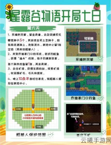 星露谷物语第一年春季高效开局与趣味玩法技巧全揭秘