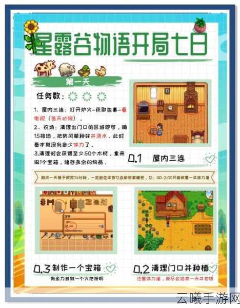 星露谷物语第一年春季高效开局与趣味玩法技巧全揭秘