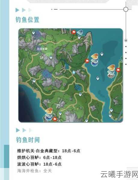 原神灰河渡手适配角色解析及趣味玩法探索