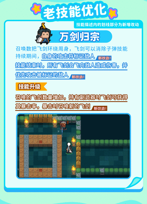 元气骑士深度解析,退休骑士的奇妙作用与趣味玩法探索