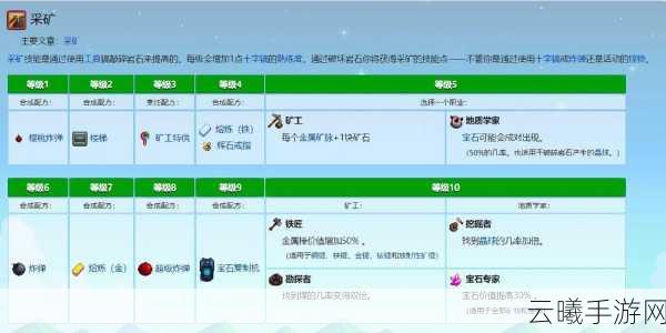 星露谷物语最新采矿技能攻略,深度解析高效实用挖矿技巧