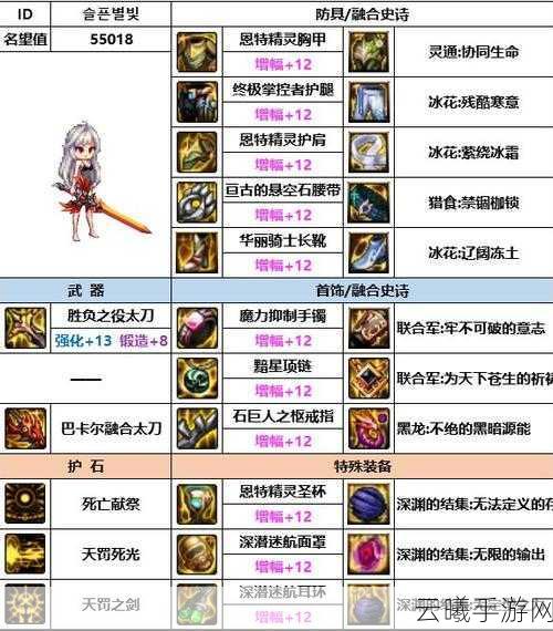 DNF手游辅助装备交易全攻略,轻松变现,探索无限乐趣!