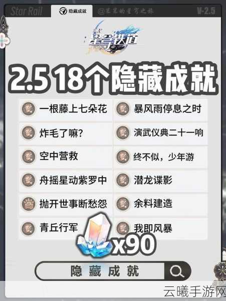 崩坏星穹铁道孤狼独啸成就全攻略,解锁隐藏荣耀的秘籍