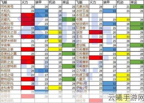不思议迷宫外域图标功能全解析,探索未知宇宙的奇妙之旅