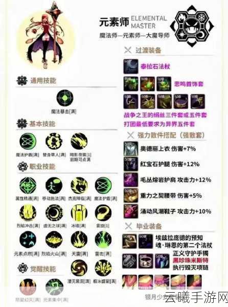 DNF手游元素师技能加点全攻略,打造顶级魔法大师