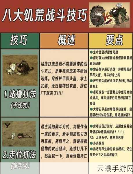 饥荒联机版手游，实用生存技巧与趣味玩法全解析