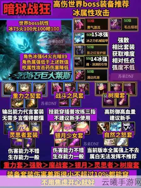 地下城与勇士86版本狂战士幽魂魅影套装获取攻略及玩法揭秘