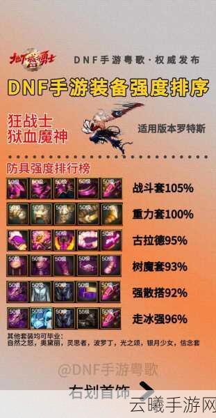 DNF魔神玩家必看,嗜血套与厄运套深度对比及趣味玩法