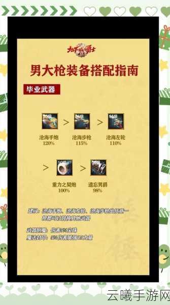 DNF手游机械师武器选择指南，打造极致火力输出，探索多元趣味玩法