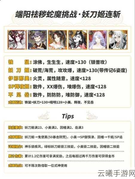 阴阳师手游深度解析,活动多样,阵容搭配策略无穷!